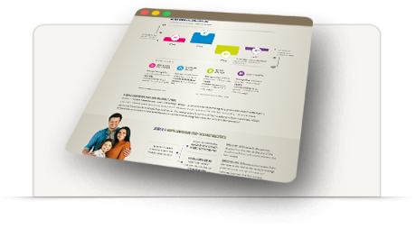 VPRIV Clinical Study Information